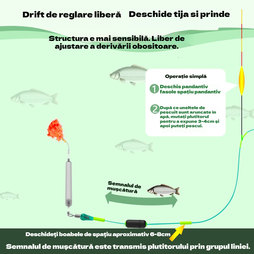 🎣🎣【5/10 bucăți】Set de fir de pescuit de fund invers