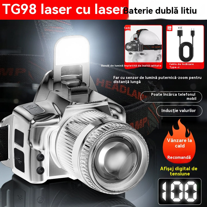 💡【Cumpără 1, primești 1 gratuit】Lanternă frontală cu inducție puternică pentru uz casnic, uz exterior, zoom, rază lungă de acțiune, reîncărcabilă, de lungă durată, plimbări nocturne, aventură, pescuit nocturn