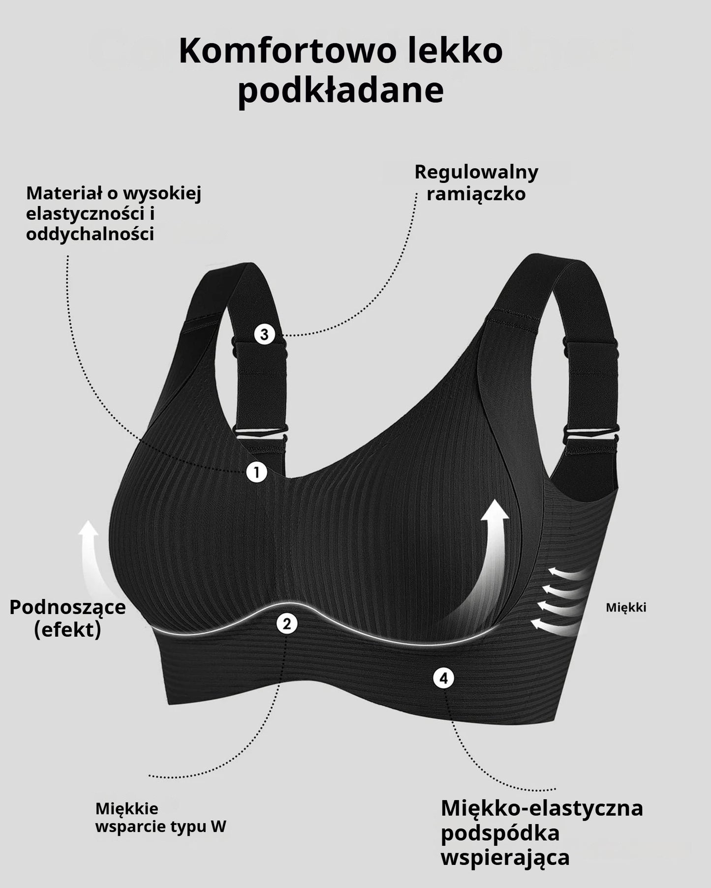 💥Kup 1, a 1 dostaniesz gratis😍【2 sztuki】Biustonosz bezszwowy modelujący piersi❤️【40-95KG】