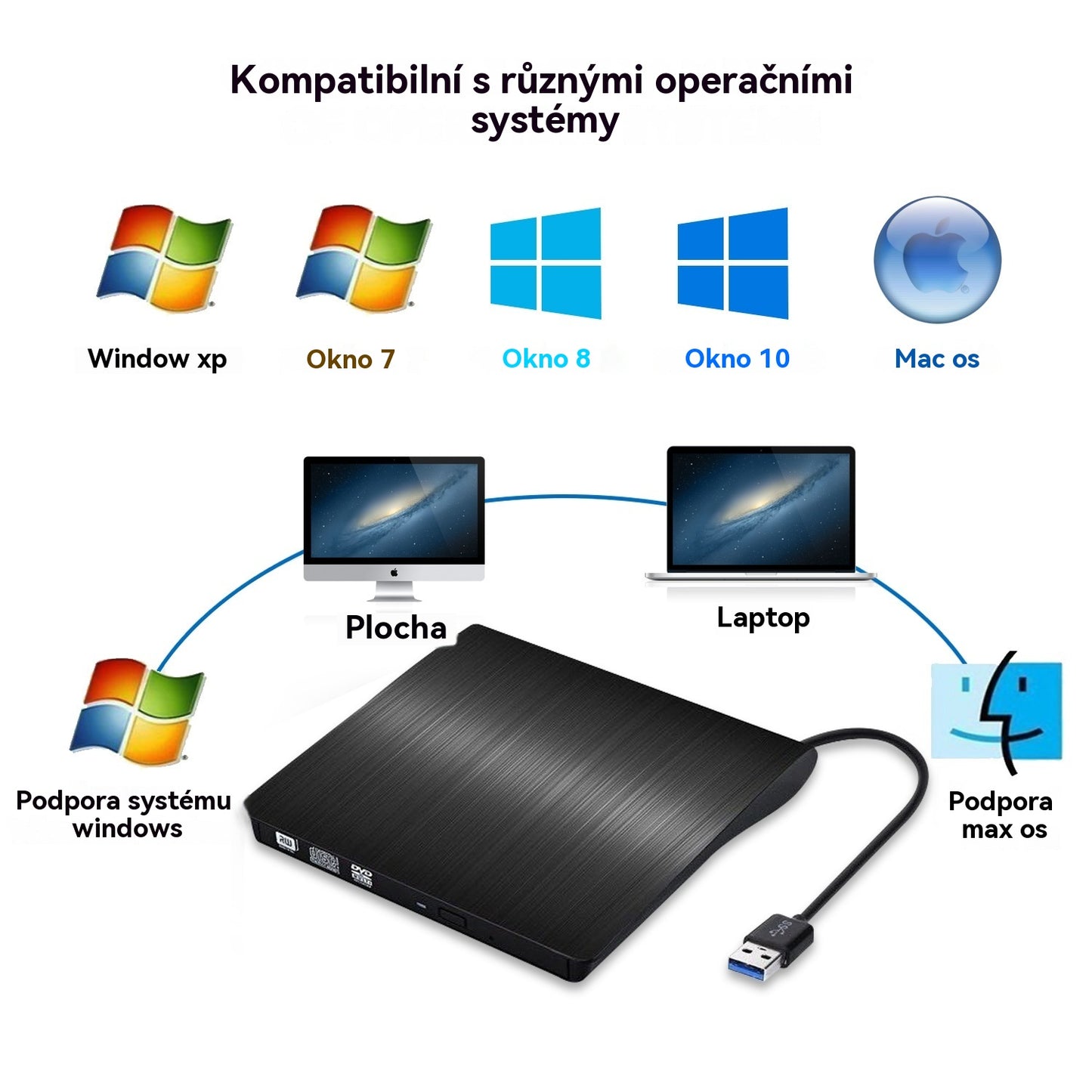 📢📢50% sleva 💿💻 Externí čtečka CD/DVD – Plug & Play, přenosná a kompatibilní s Mac/Windows