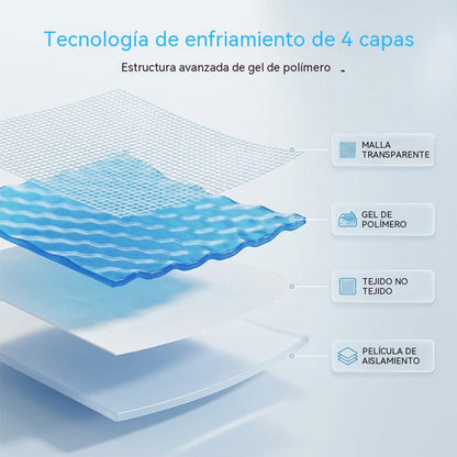 🔥【Compra 1 y llévate otro gratis】🔥 (2 paquetes, 20 parches) Parches refrescantes instantáneos