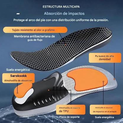 ⚡【¡Compra 2 pares y llévate 2 gratis】👟 Plantillas deportivas amortiguadoras con soporte para el arco: comodidad durante todo el día, protegiendo eficazmente tus pies de los impactos 🏃‍♂️