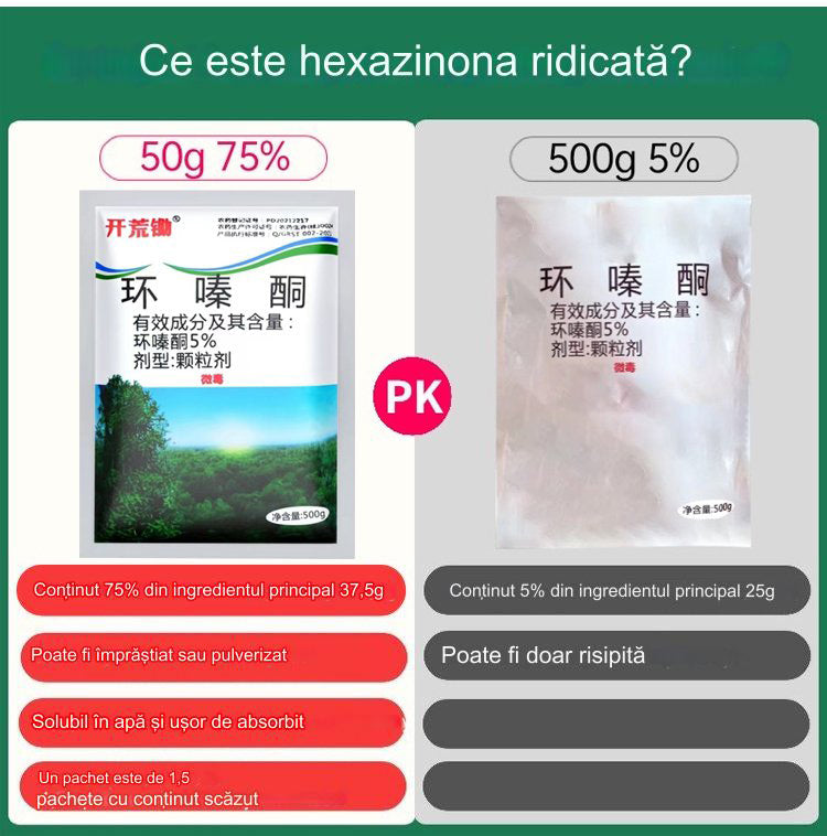 🔥【Žhavý výprodej】👍🌱Cyklazinonový herbicid -- 3982097