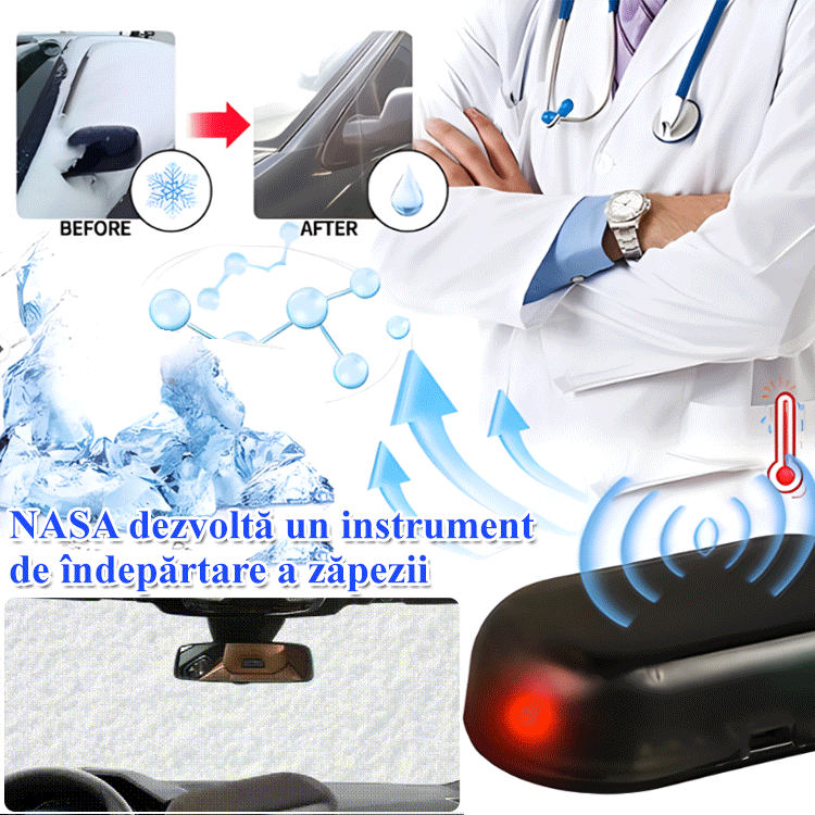 🚗🚗【Kup 1, a drugi dostaniesz gratis】⛄Narzędzia do odśnieżania samochodów, specjalistyczne narzędzia do usuwania lodu i topienia śniegu z szyb